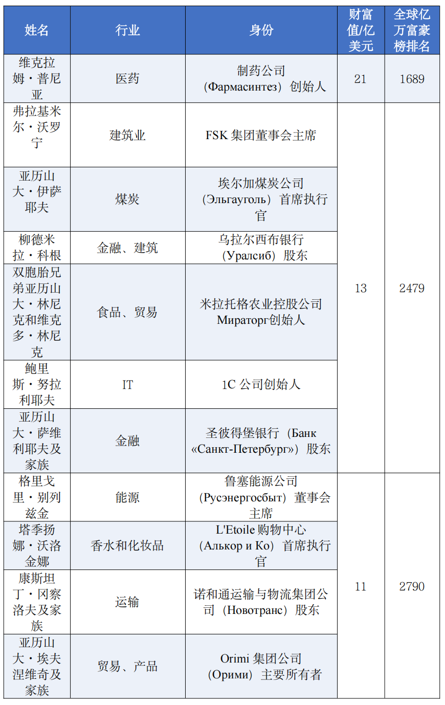 2535e94c8d97934ec9d50a6a67a111f0.png